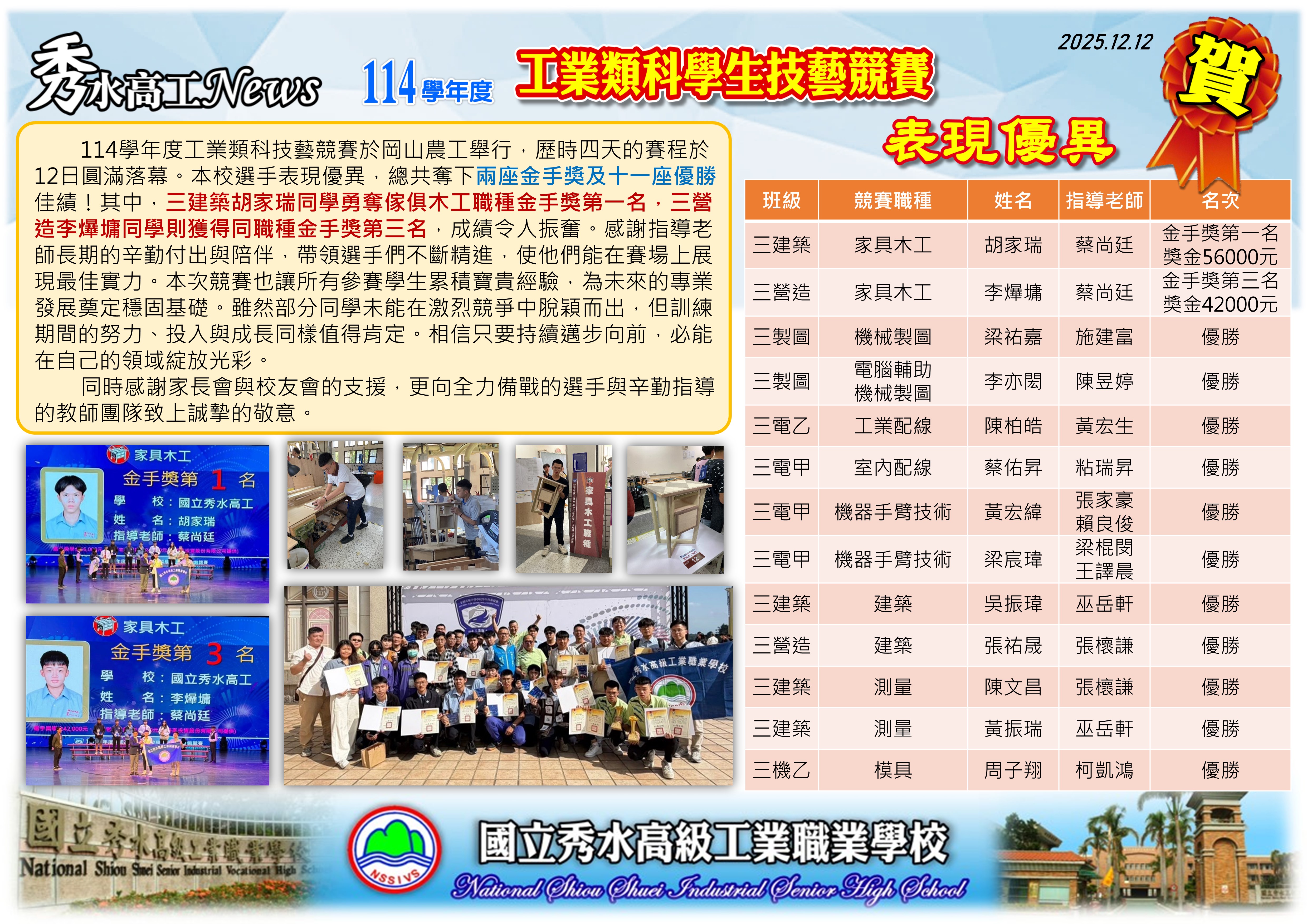1141212工科賽頒獎