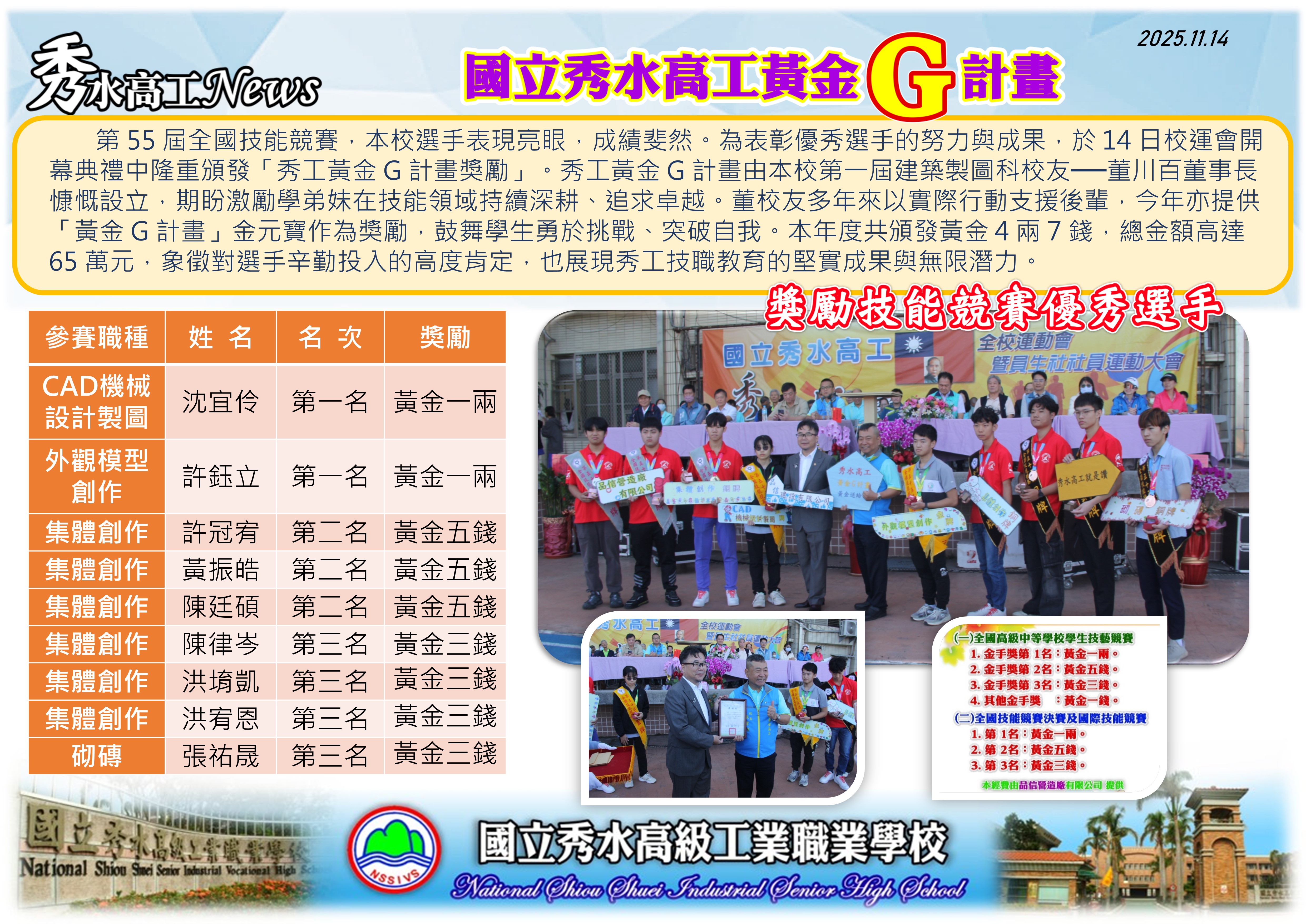 1141114全國技能競賽國際賽黃金頒獎
