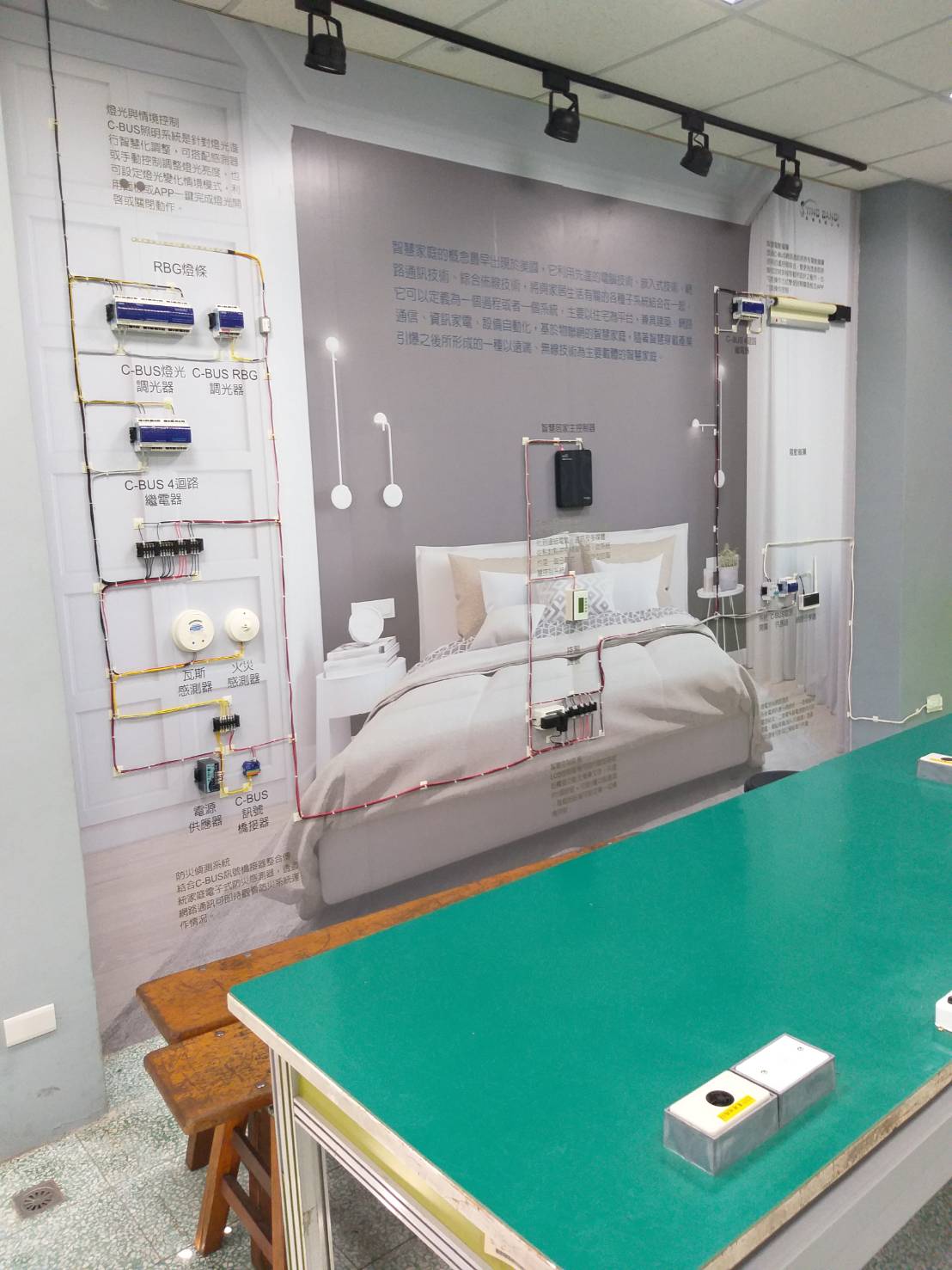 智慧居家教室二