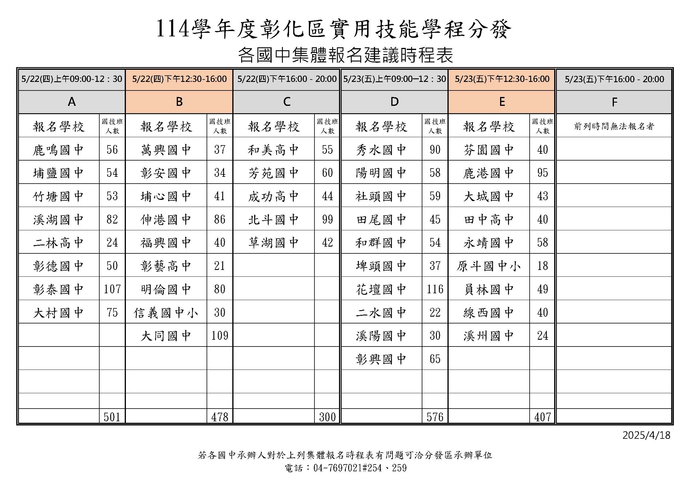 建議時程表