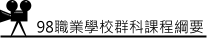 98課程綱要 98課程綱要