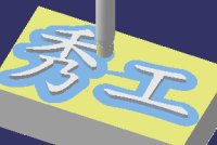 二軸半刻字 二軸半刻字