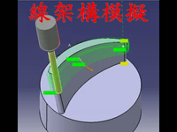 線架構切削模擬 線架構切削模擬