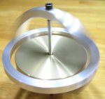 迴轉中的陀螺儀 迴轉中的陀螺儀