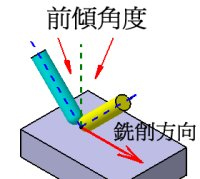 五軸前傾刻字 五軸前傾刻字